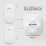 Kinetic Wireless Digital Doorbell W/Night Light