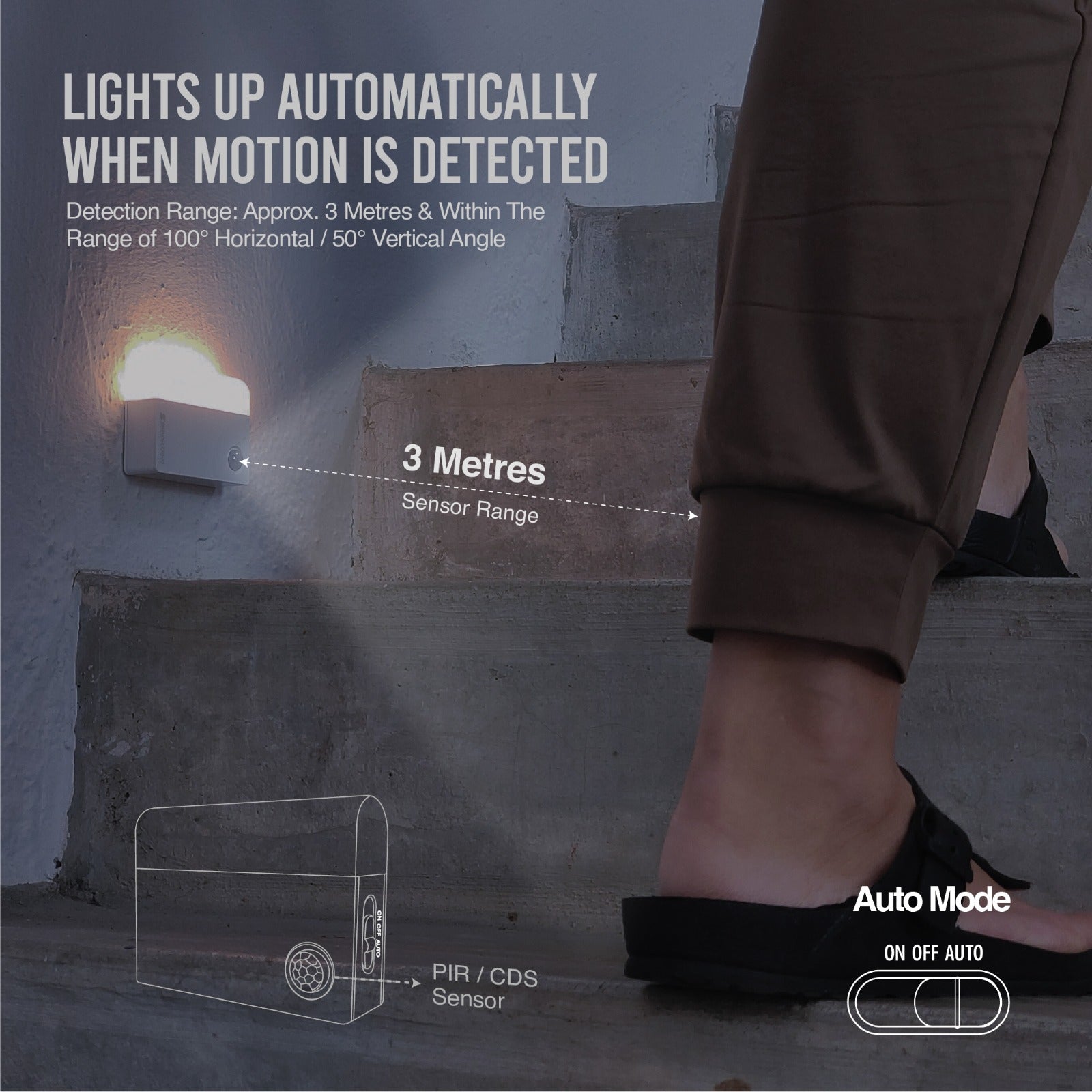 LED Auto-Motion-Sensor-Night Light – SOUNDTEOH